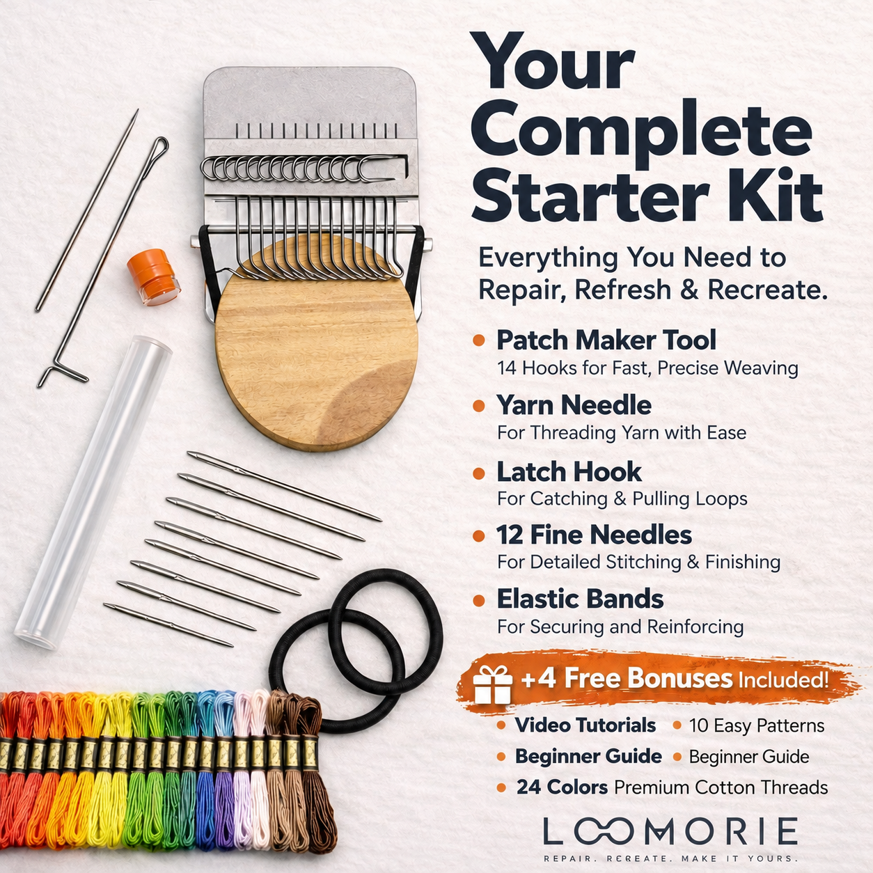 Redesign Your Clothes Kit